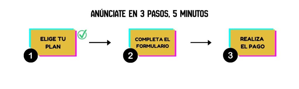 Suscripciones